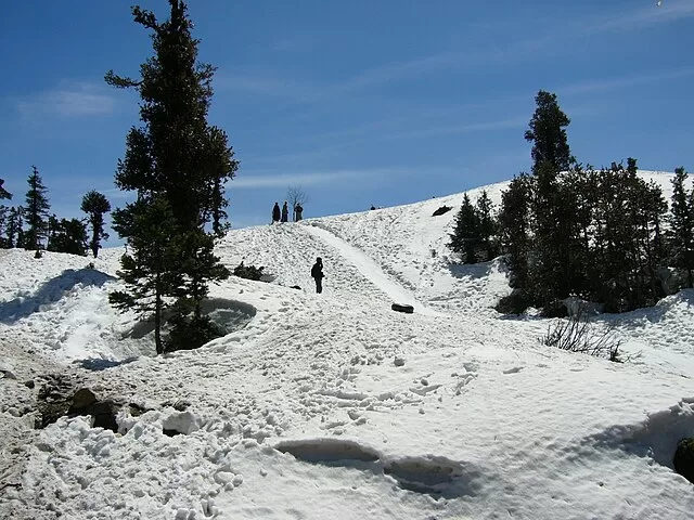 Manali Weather